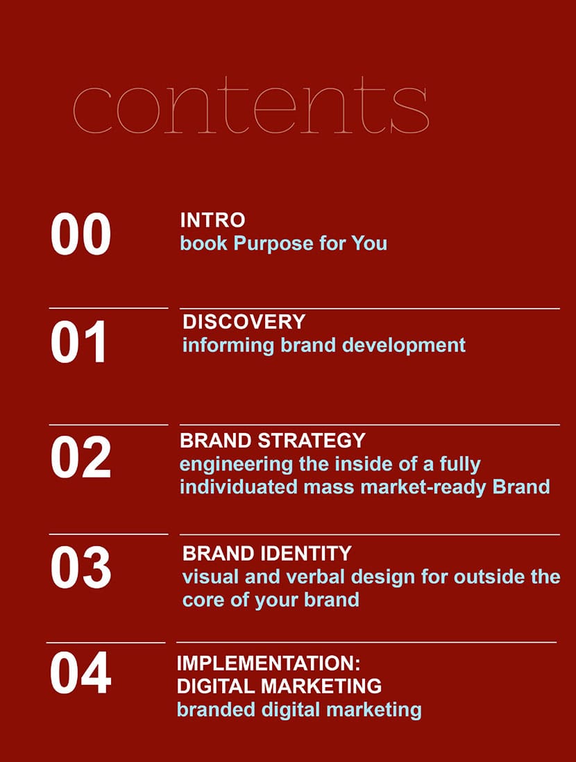 720° Brandmarketing - More than the sum of its parts