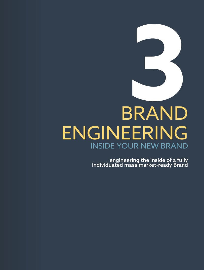 720° Brandmarketing - Engineering