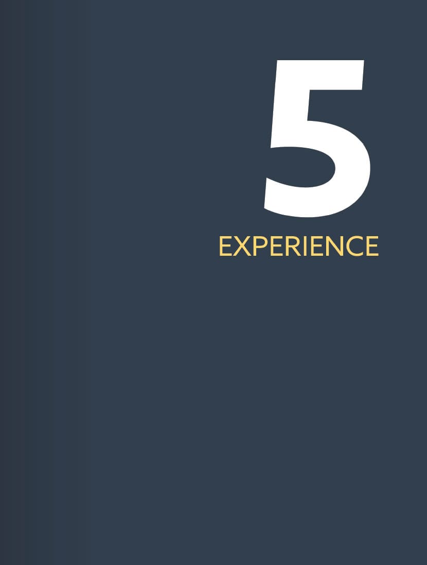 720° Brandmarketing - Experience