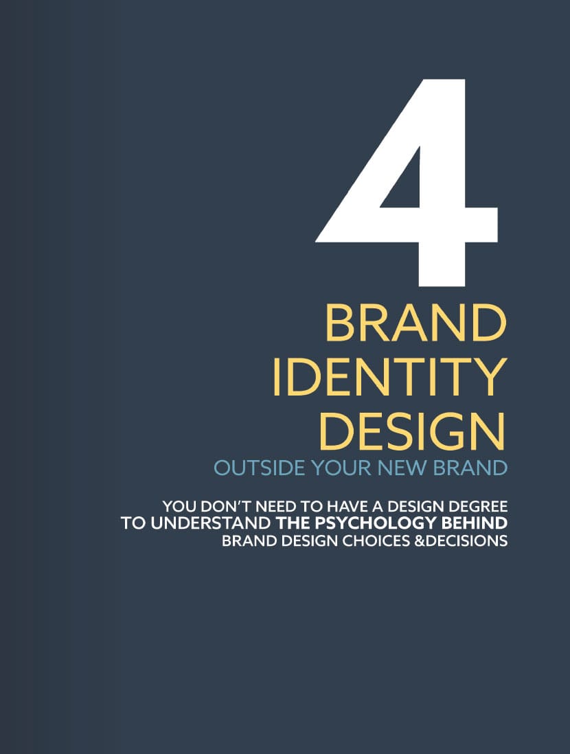 720° Brandmarketing - Identity design, & merging visual and verbal design into one practice