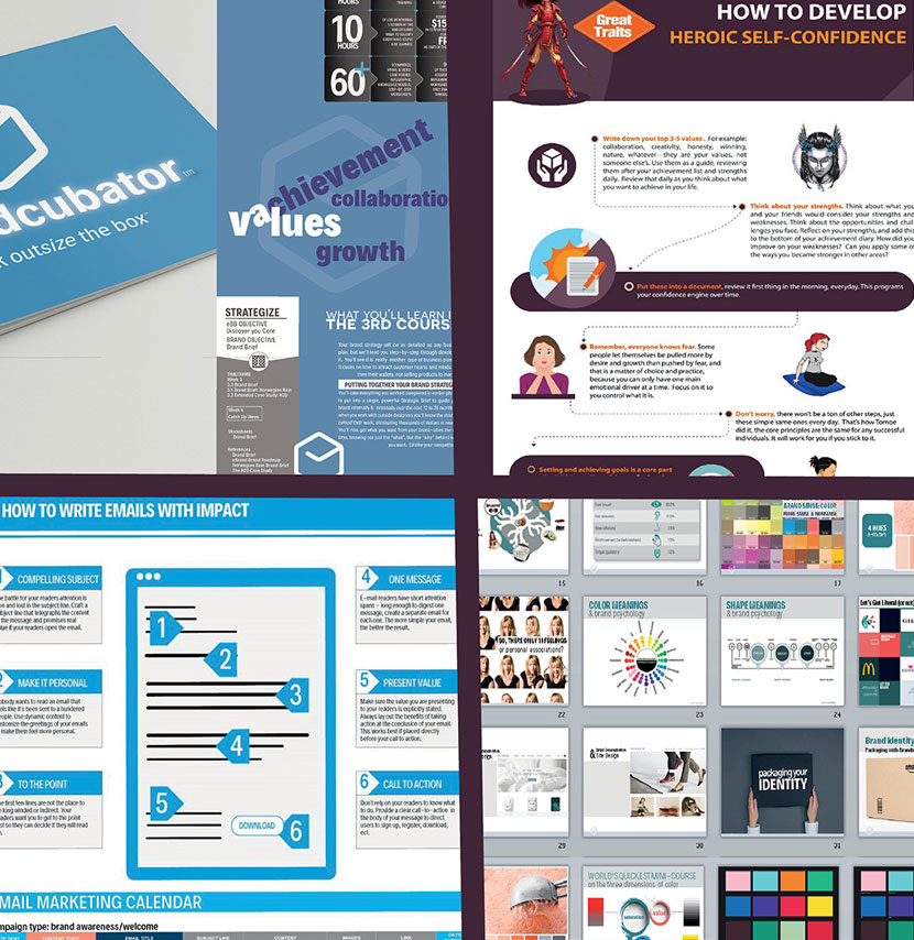 Content Marketing - Introduction