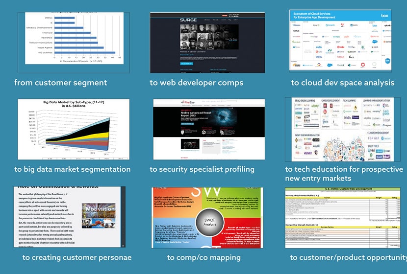 Gamerp - Find the gap