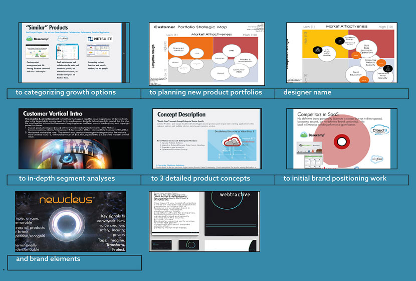 Gamerp - Find the gap