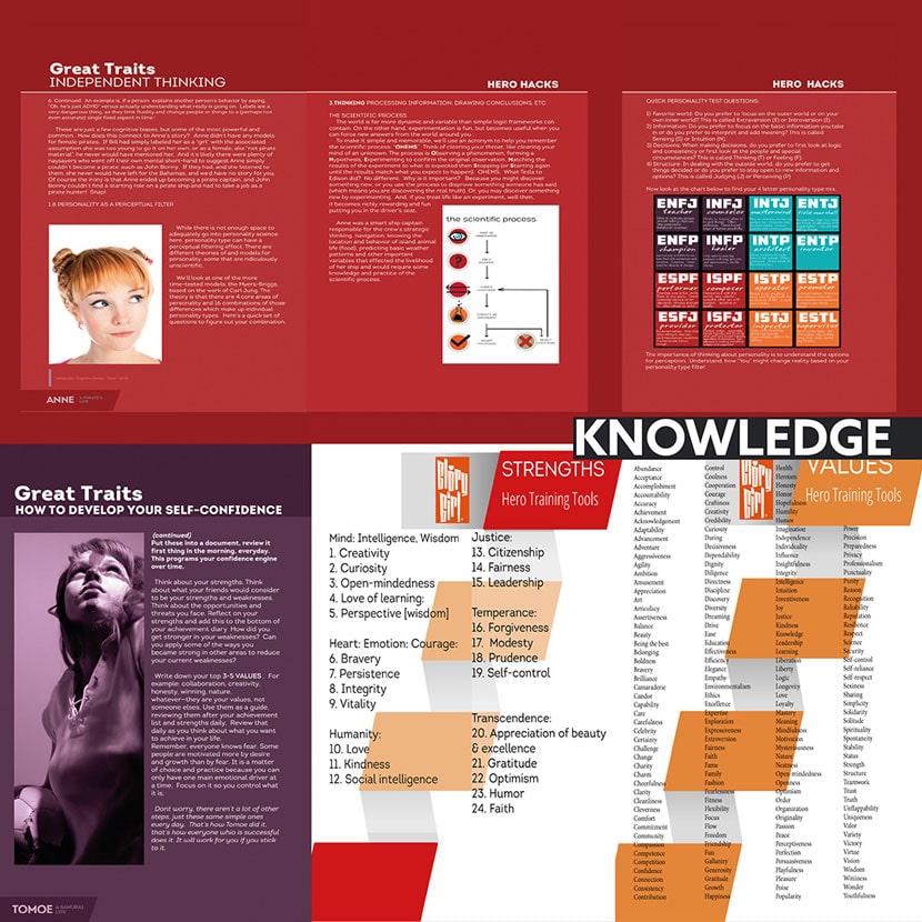 Glory Girl - Content layer (C): Become