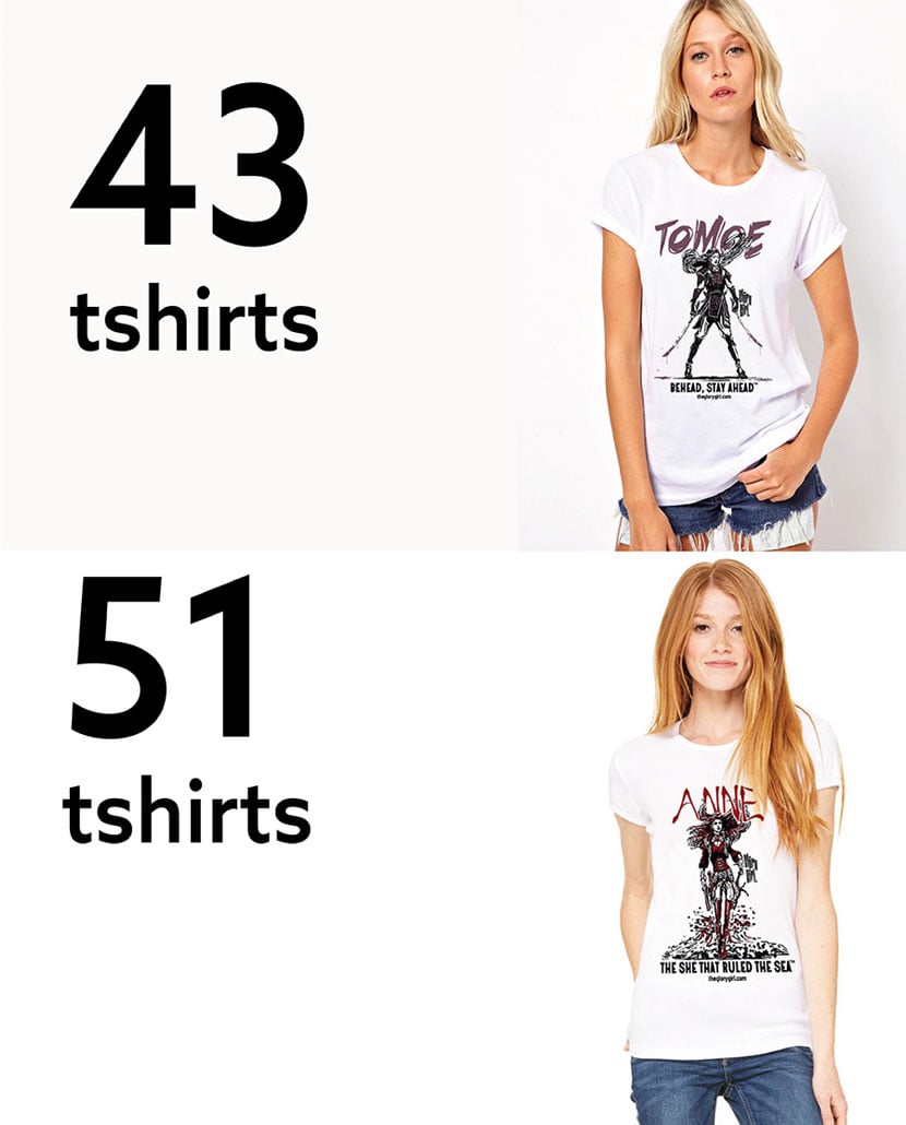 Glory Girl - Poll part 2