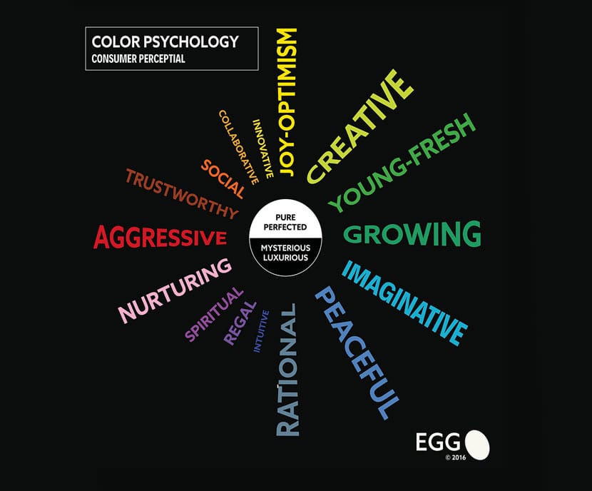 Pepsi - Elements Arnell Got Right