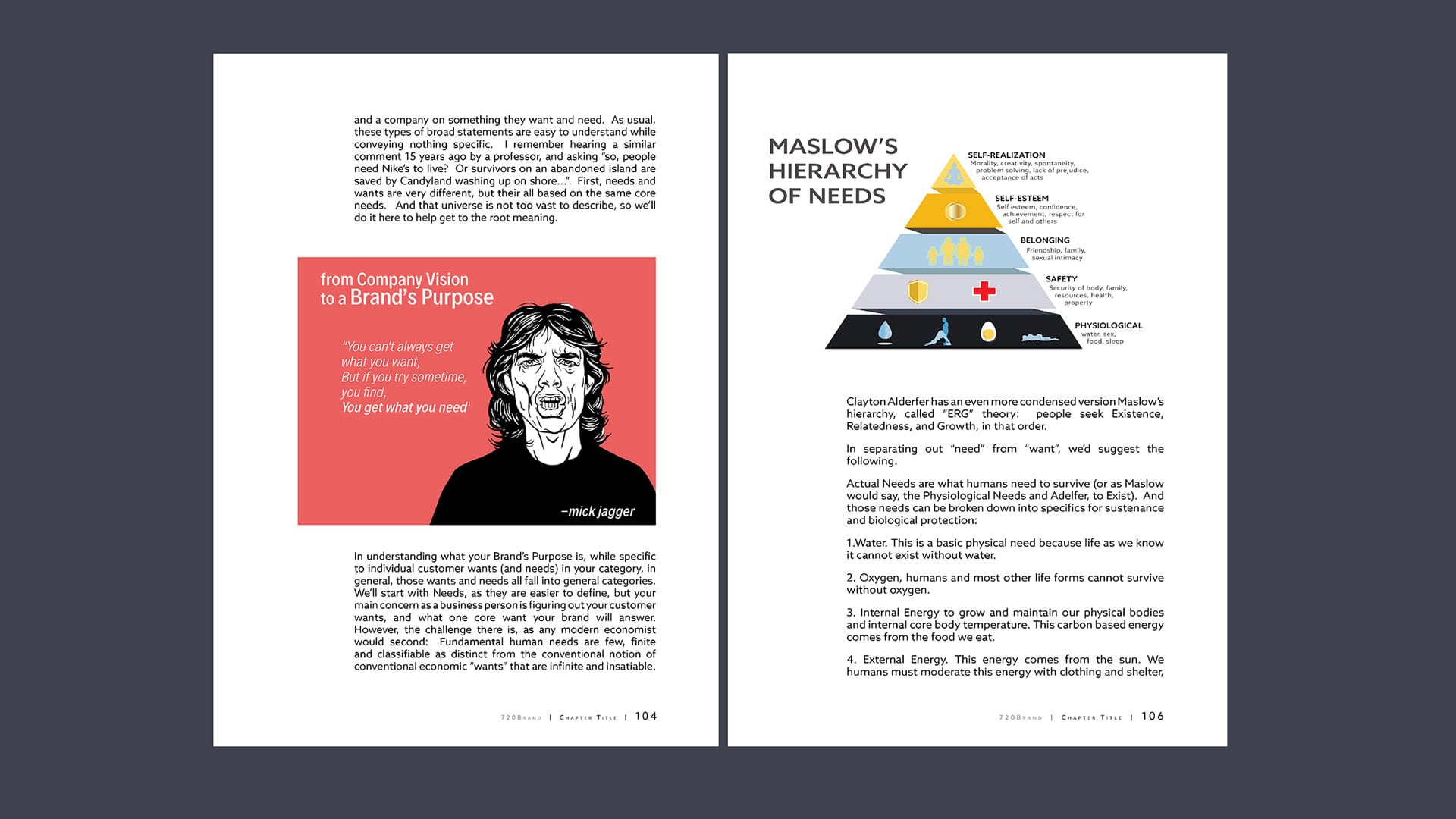 720° Brandmarketing