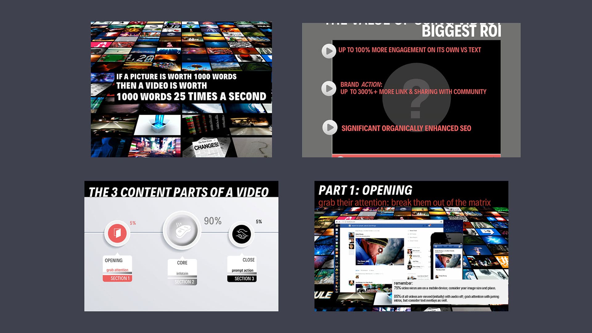 720° Brandmarketing