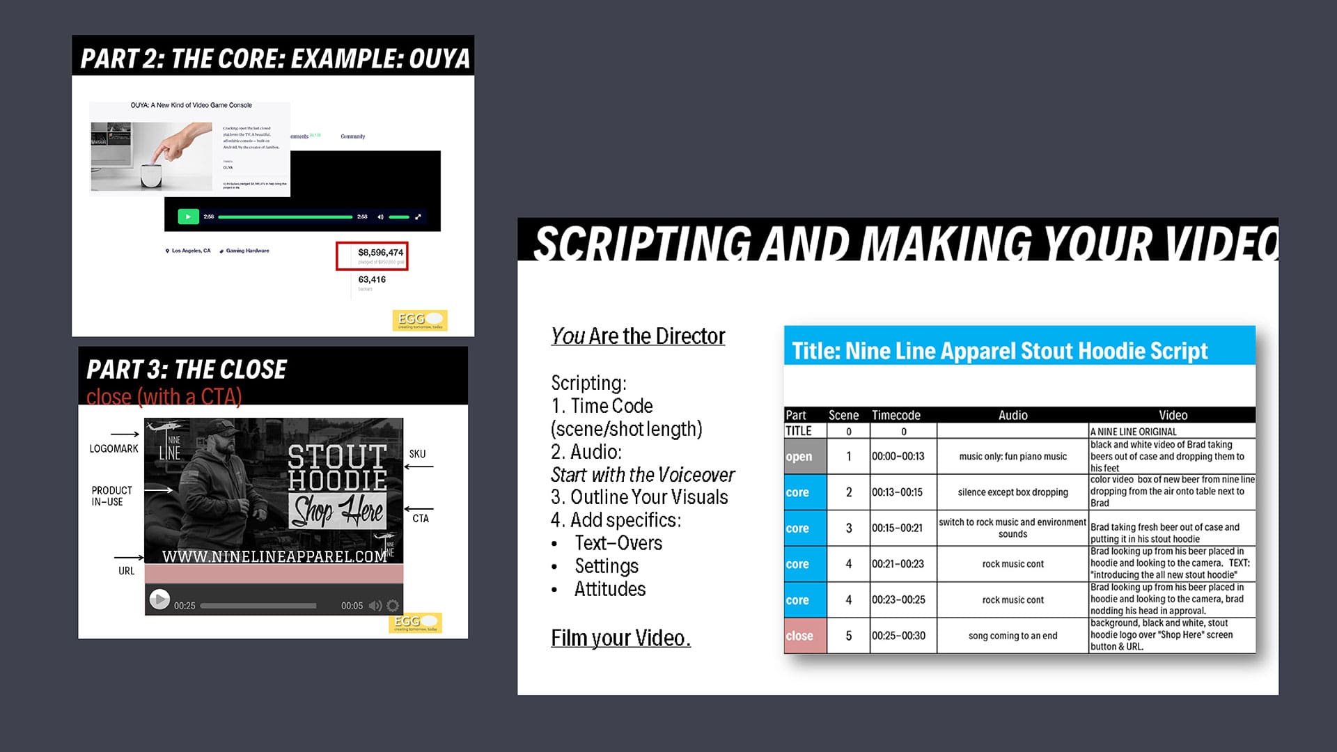 720° Brandmarketing