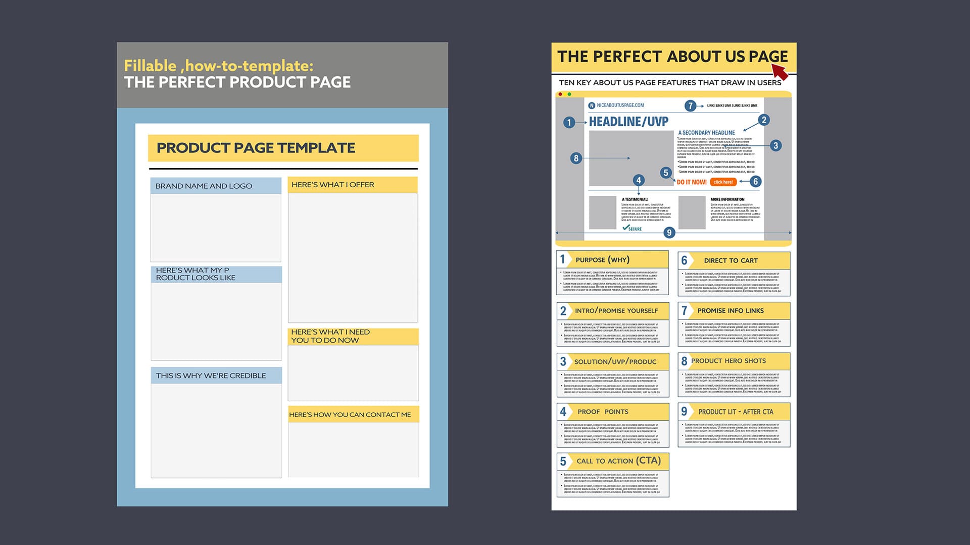 720° Brandmarketing