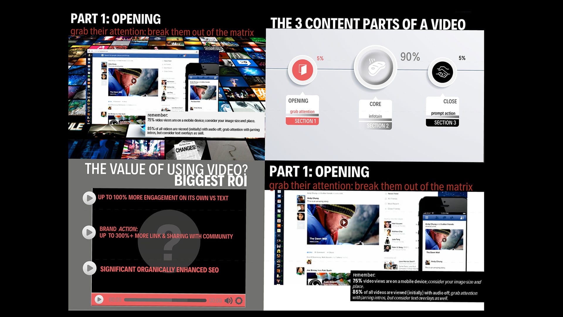 Content Marketing