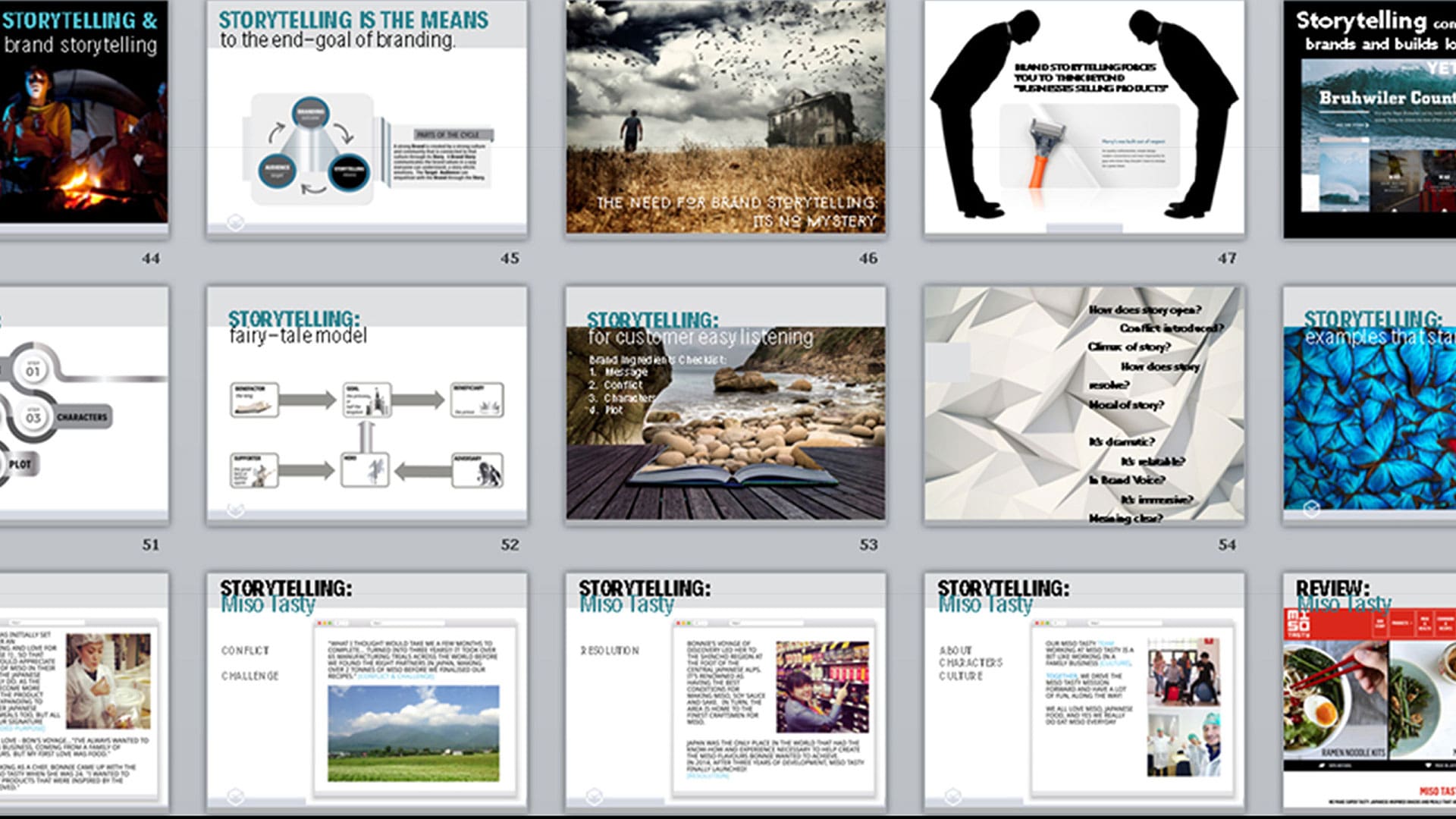 Content Marketing
